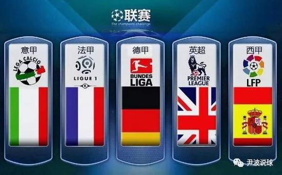 被国际体育